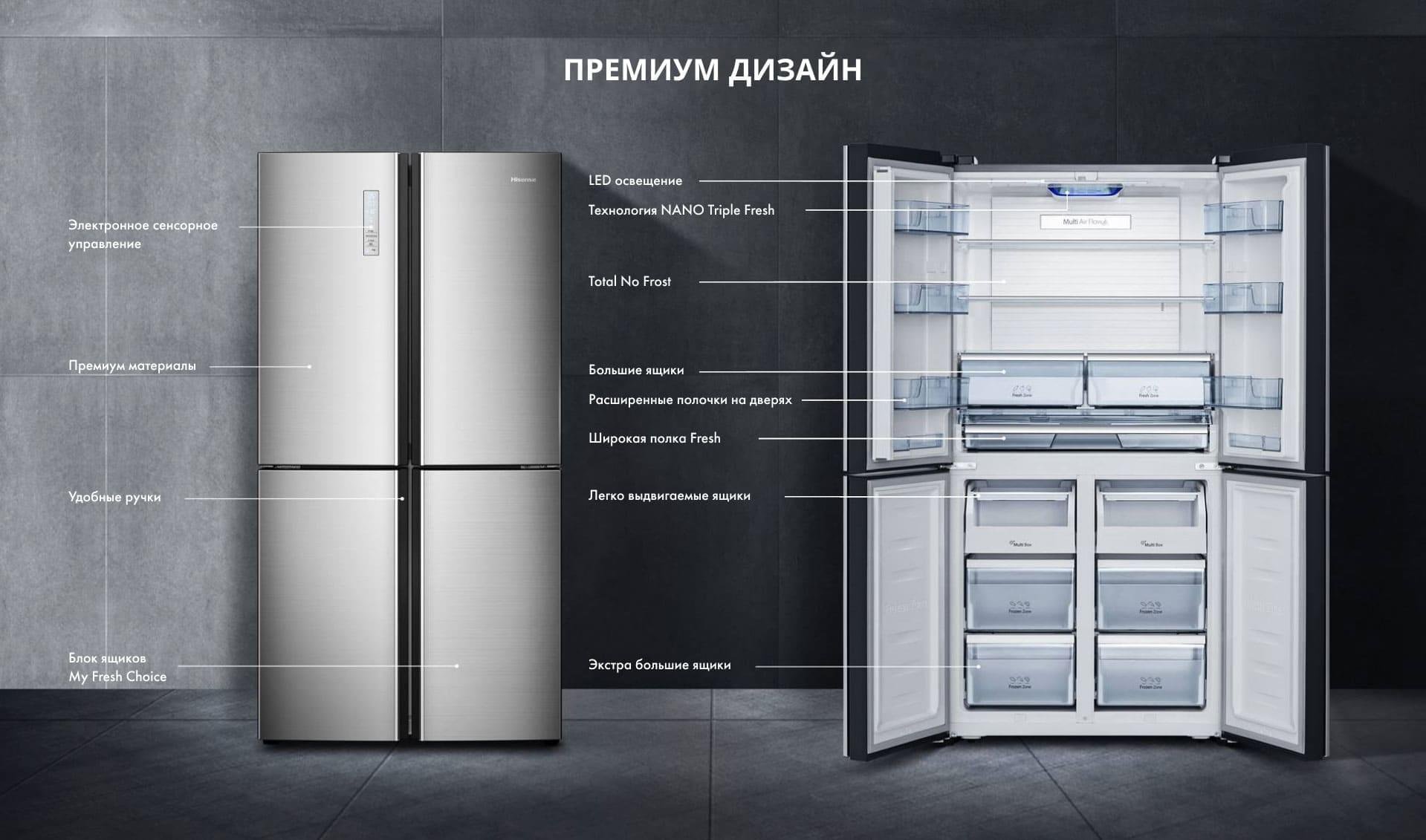 Рейтинг холодильников no frost. Холодильник Hisense RQ-56wc4sab. Холодильник Hisense Side by Side. Холодильник Side by Side Hisense rs560n4ad1. Холодильник Side by Side Hisense rs677n4ac1.