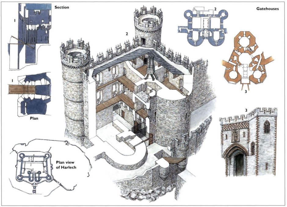 Чертежи замков средневековья