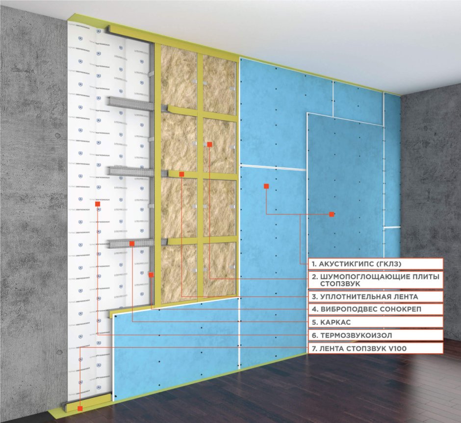 Панель АКУСТИКГИПС Basic 40