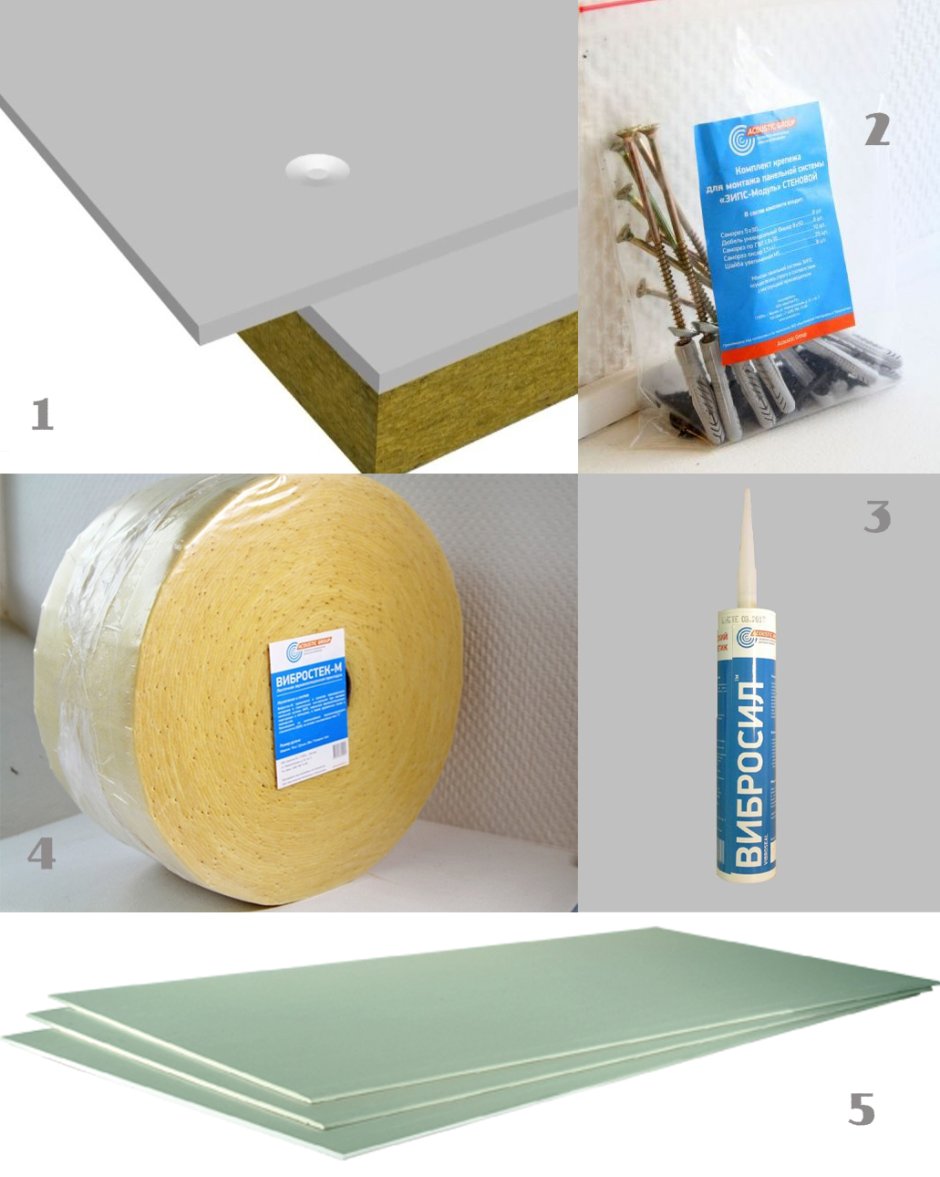 Звукоизоляционные материалы Барклайн