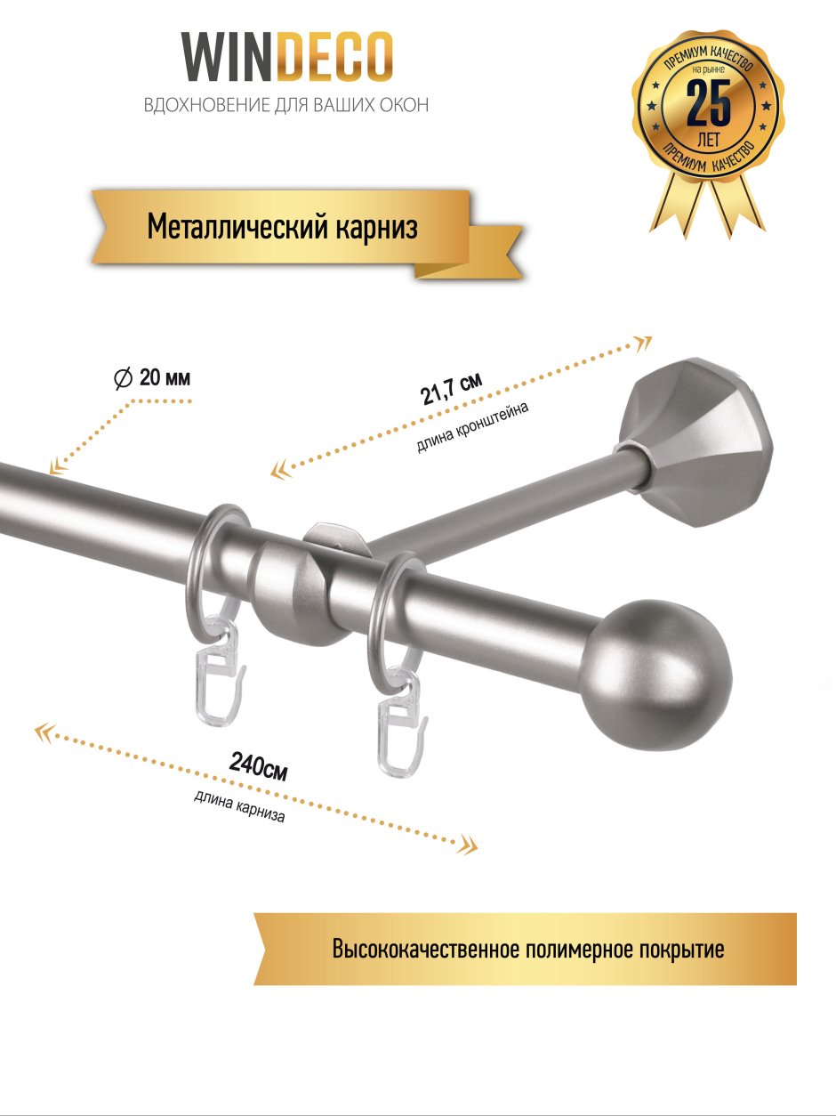 Карнизы для штор настенные