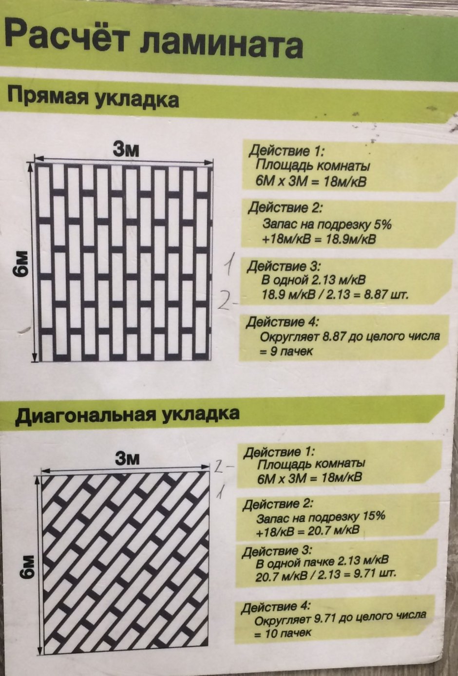 Укладка ламината по диагонали