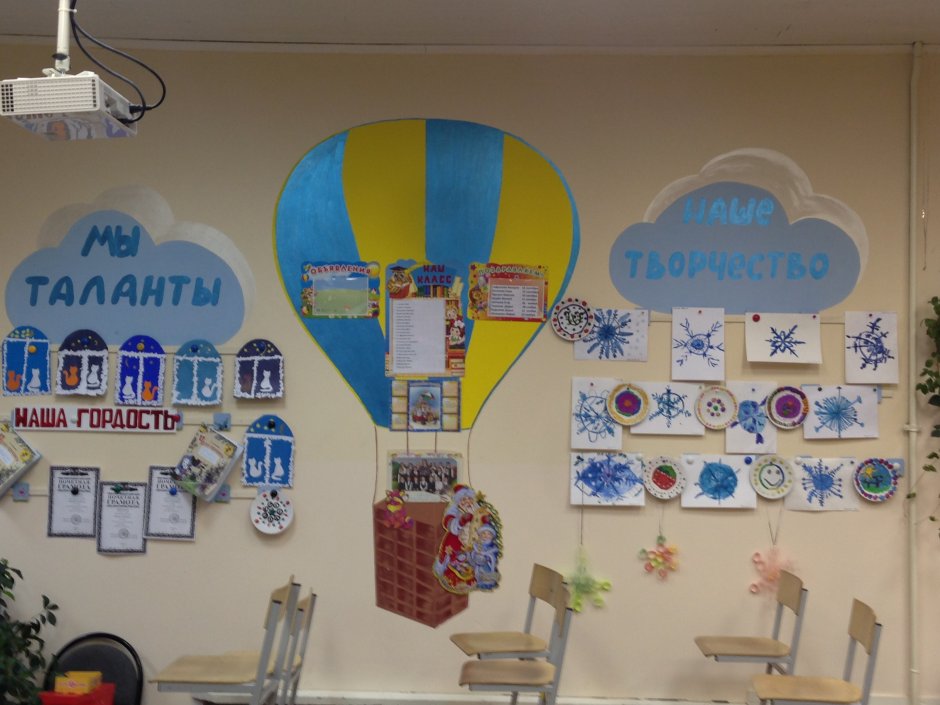 Оформление кабинета в начальной школе | Информационный портал hb-crm.ru