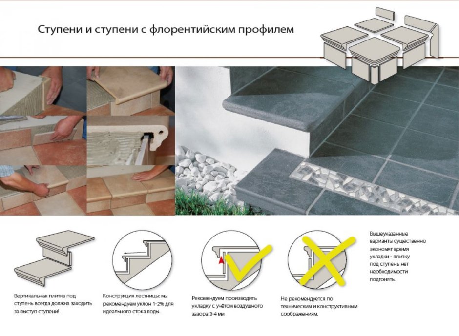 Плитка для столовой на пол