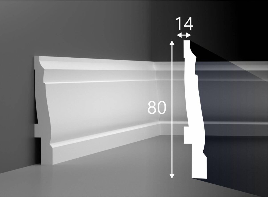Современные плинтуса