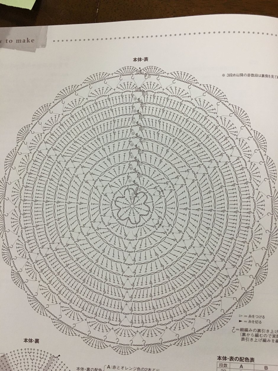 Схема круглого ковра из полиэфирного шнура