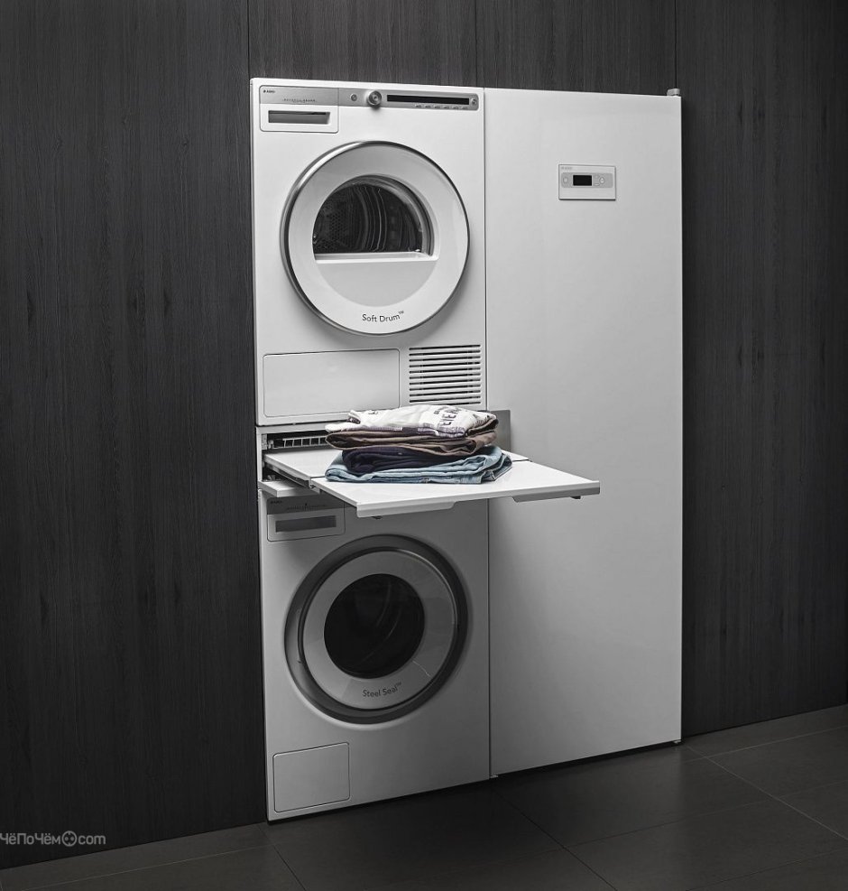 Laundry Room Прачечная