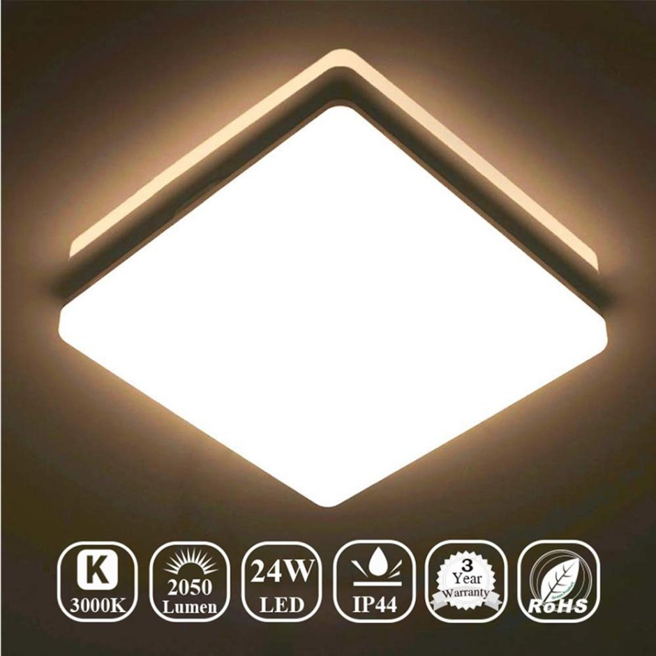 36w surface Mount Flush Ultra thin led Ceiling Light Lamp ac85-265v lampada led Panel Light for Bedroom