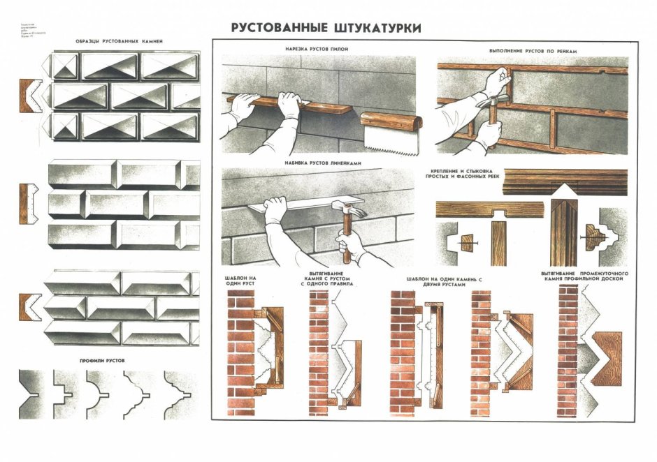 Европласт фасадный декор