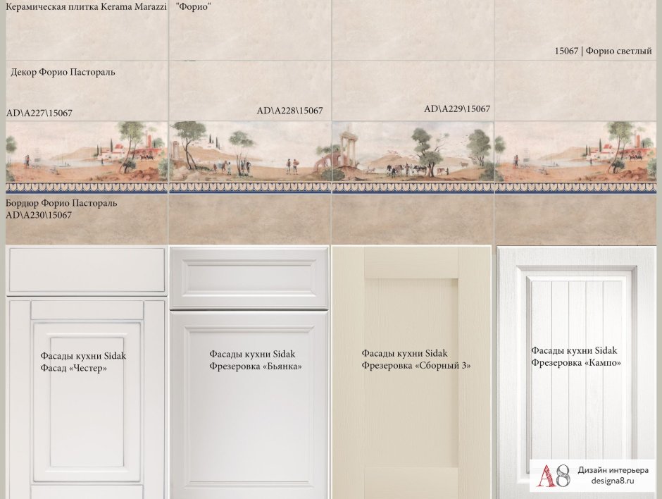 Керамогранит Kerama Marazzi Парнас