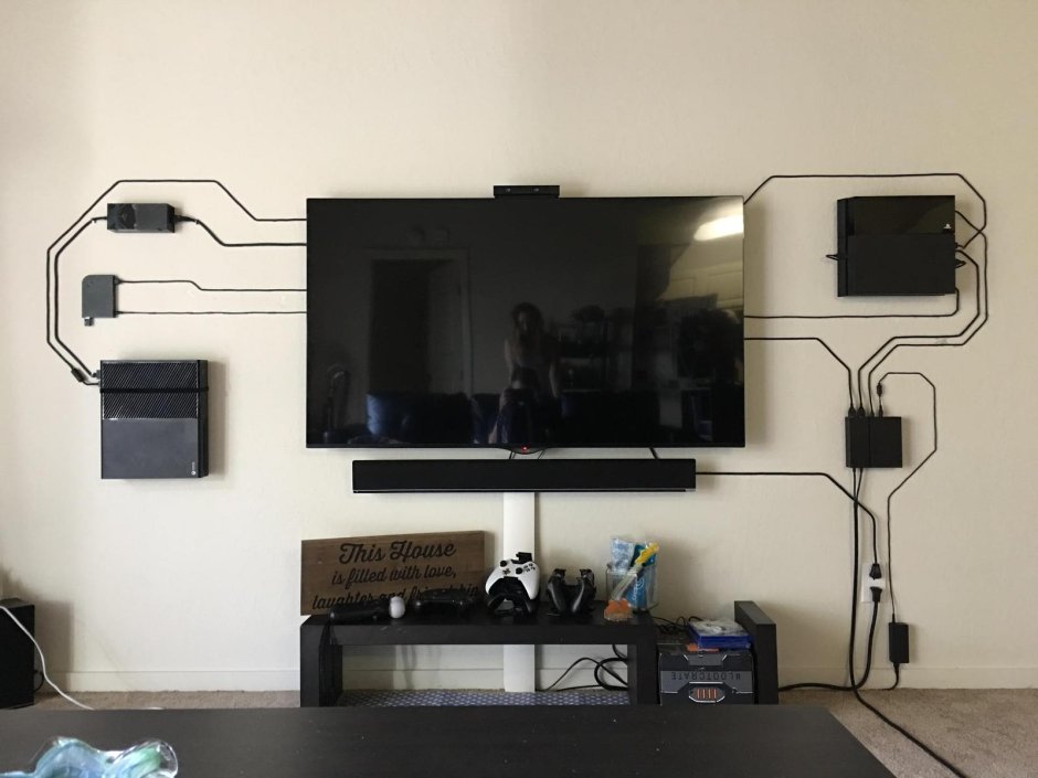 Розетки для телевизора на стене