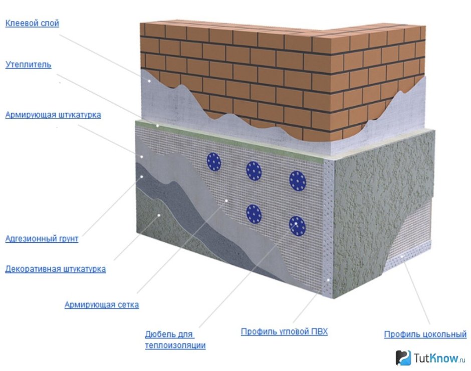 Утеплитель окон пенопластом