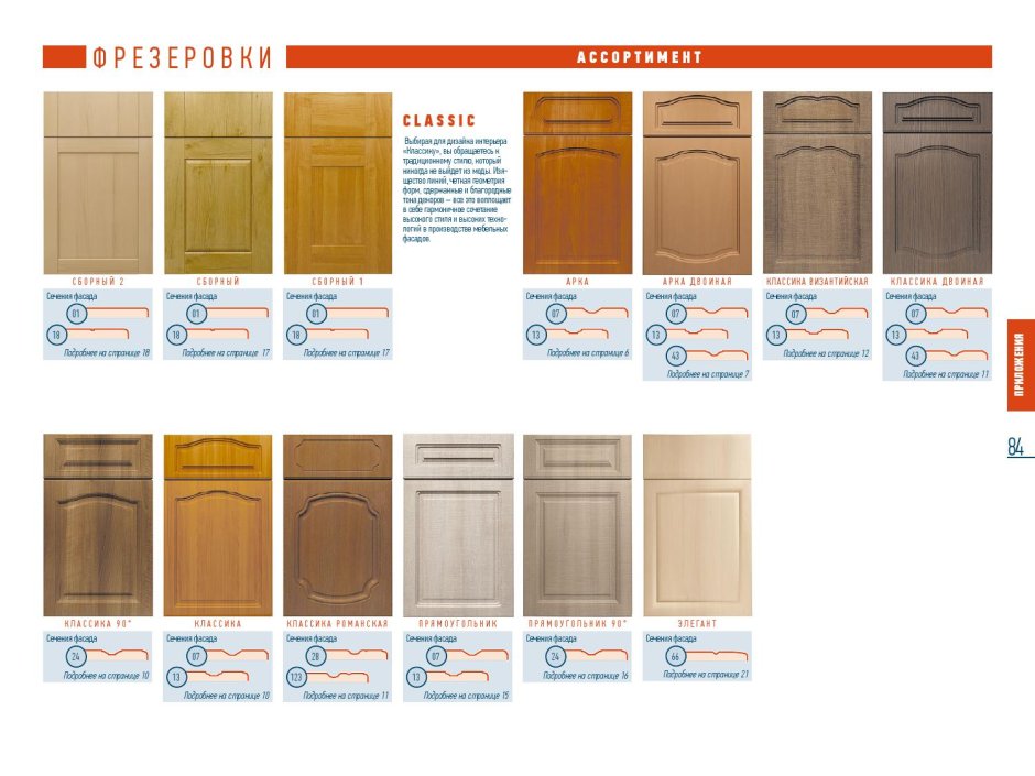 Фасады Сидак r240e