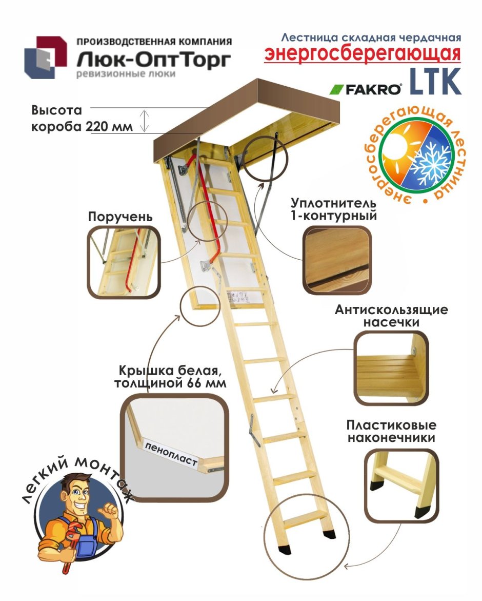 Механизм для чердачных лестниц с люком