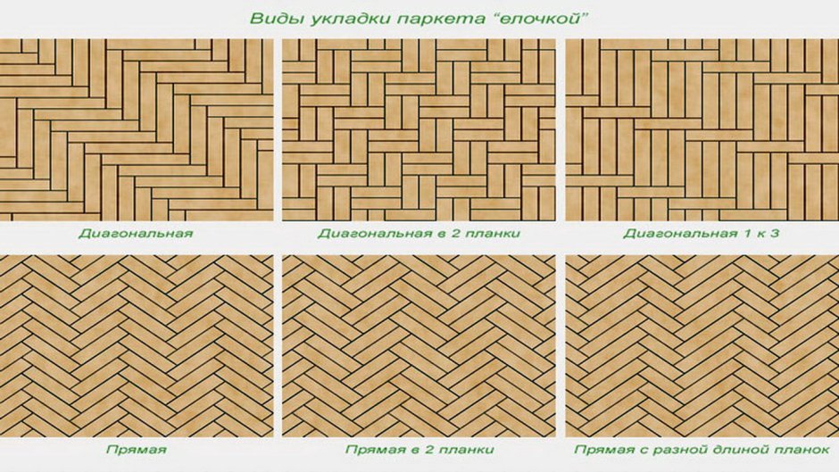 Схема укладки однополосной паркетной доски