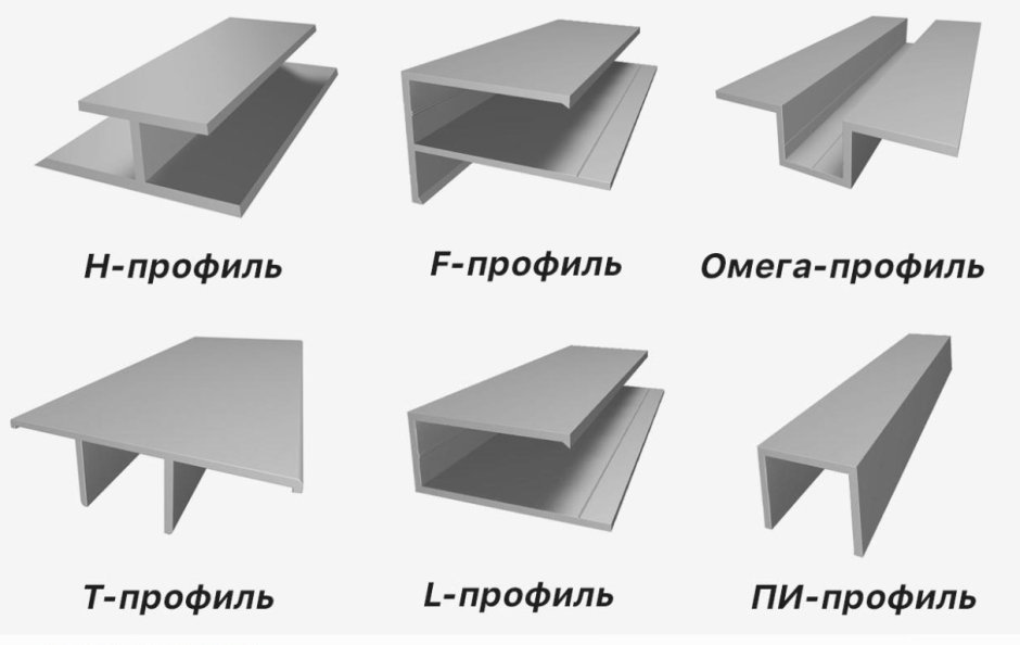 Оцинкованный профиль 150х40