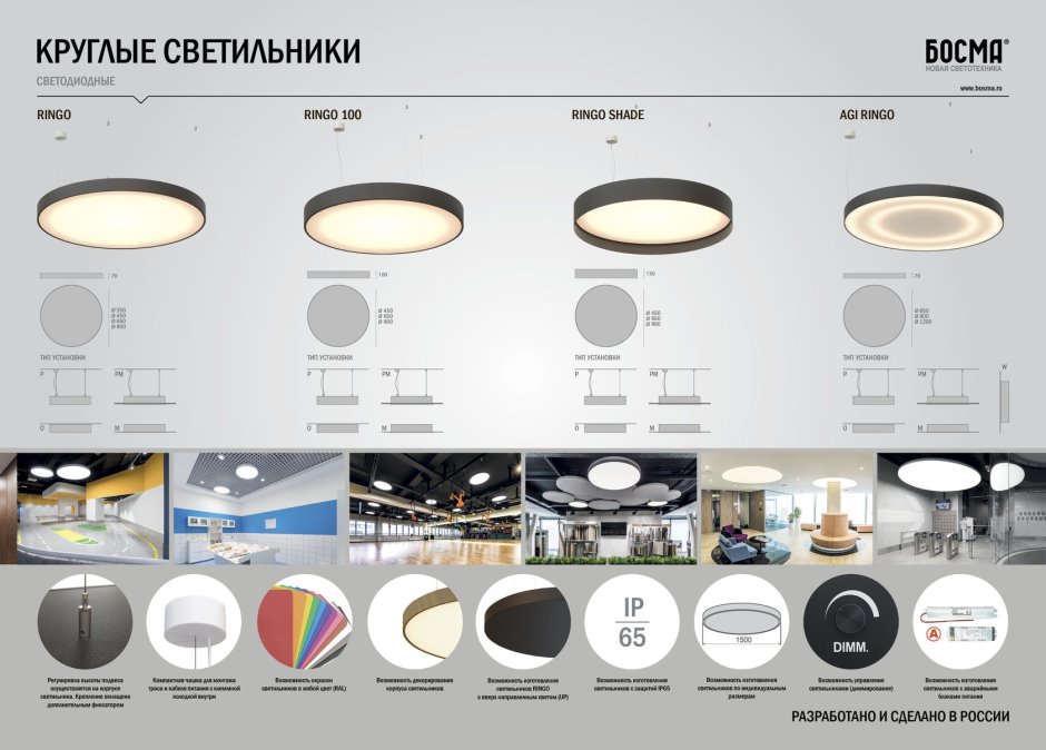 Босма светильники круглые