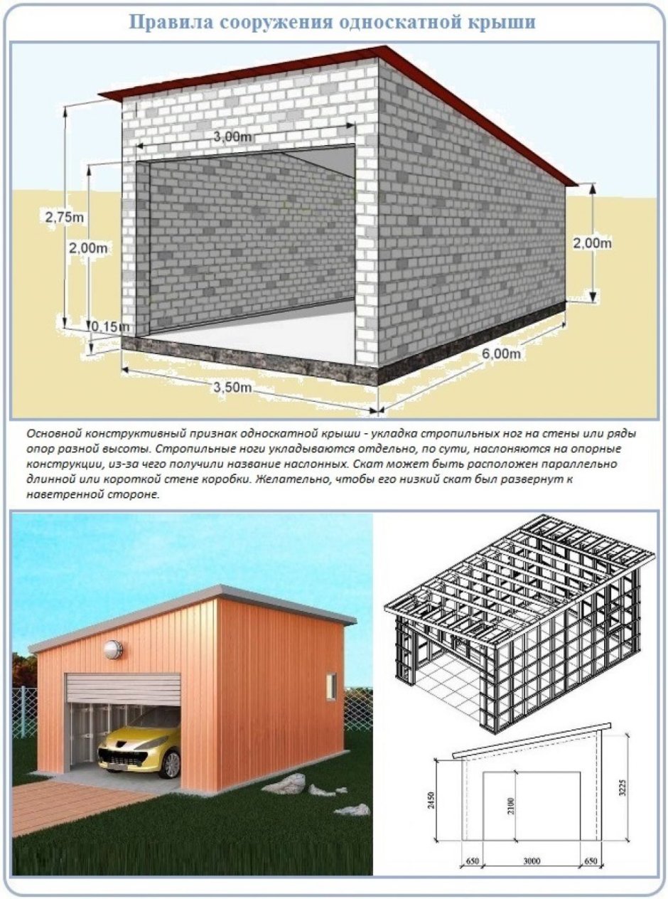 Проект каркасного гаража с односкатной крышей