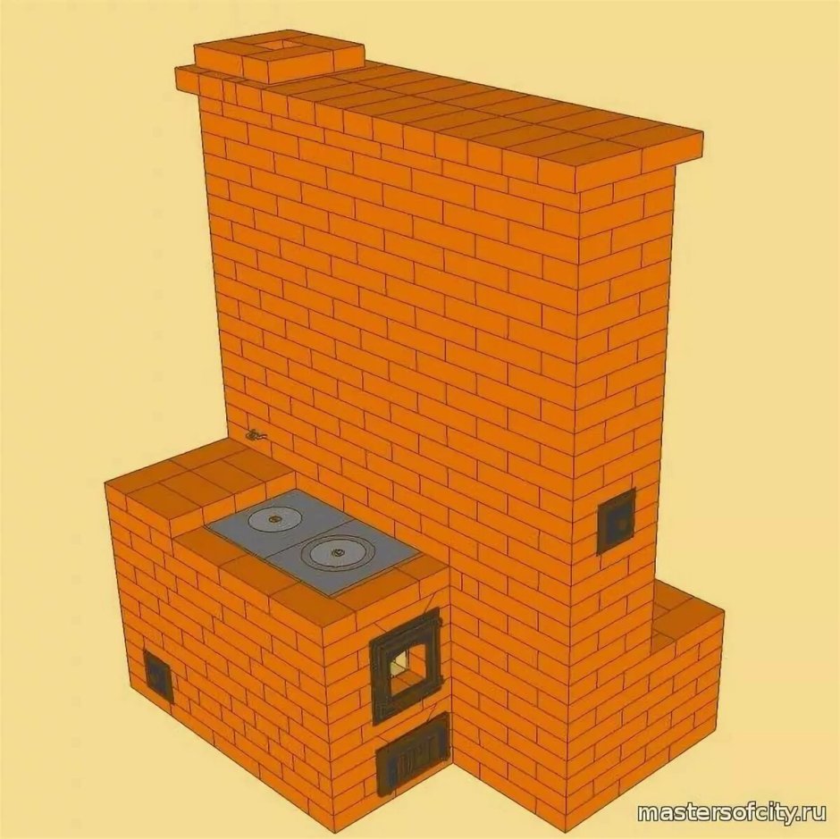 Отопительная печь шведка