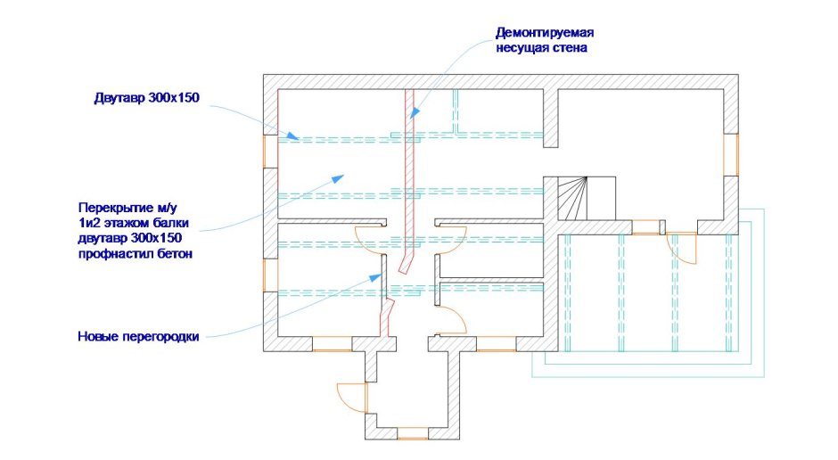 Топочнач на 3метрах квадратных