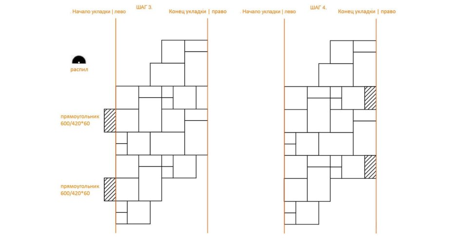 Схема укладки брусчатки 200х100