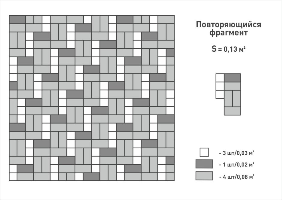 Правильная схема укладки ламината