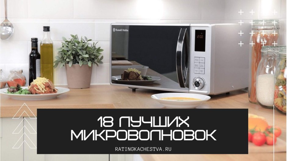 Микроволновка в интерьере
