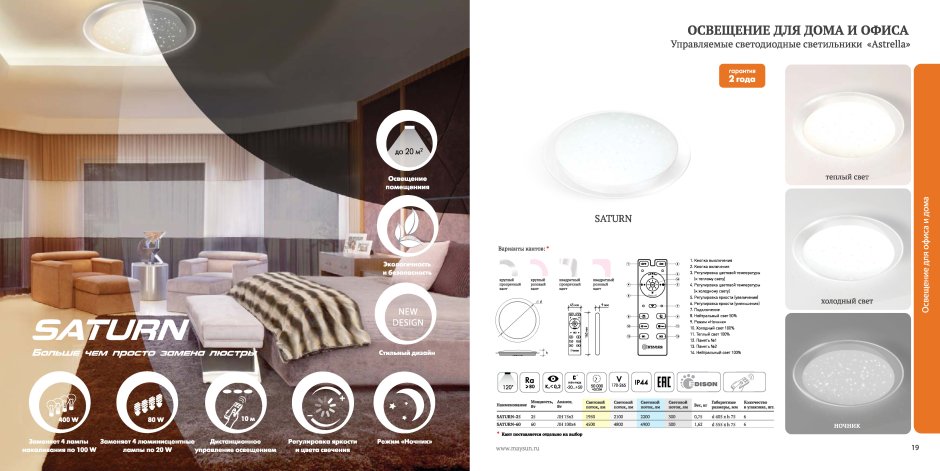 Настенно-потолочные светильники LEDS c4