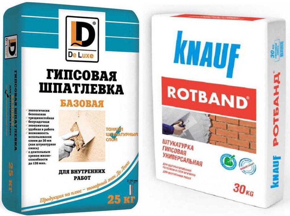 Шпатлевка для стен внутренняя