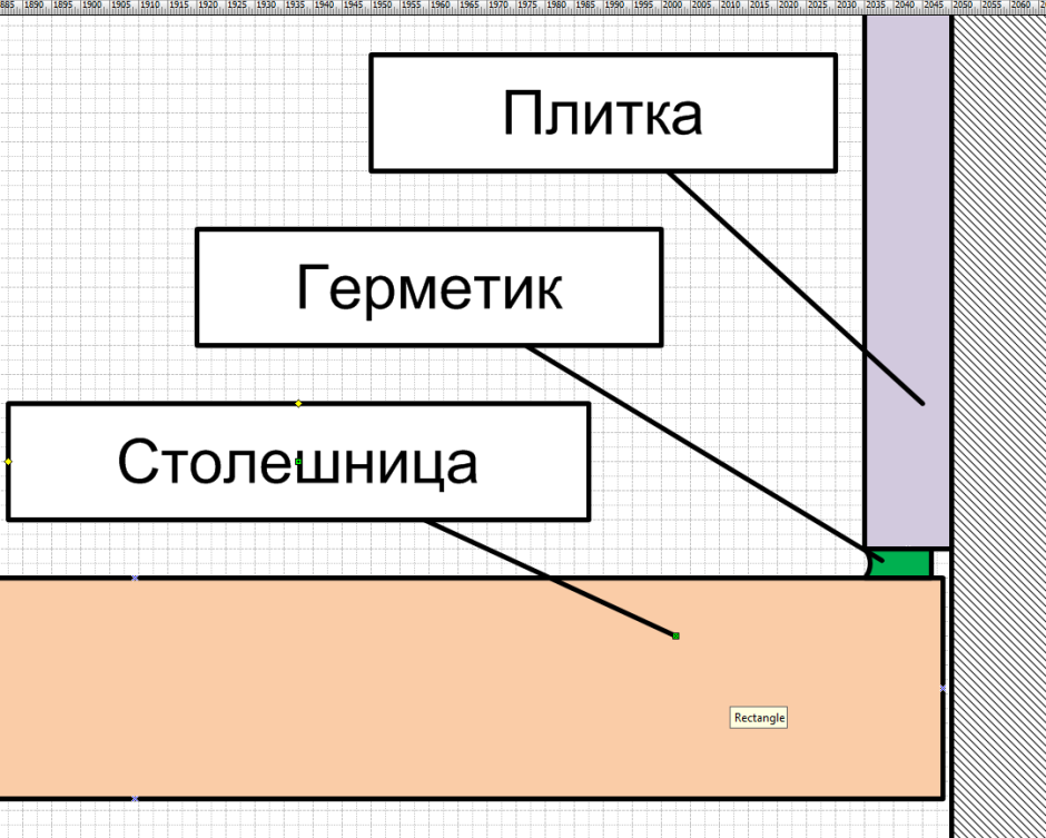 Стык столешницы и фартука