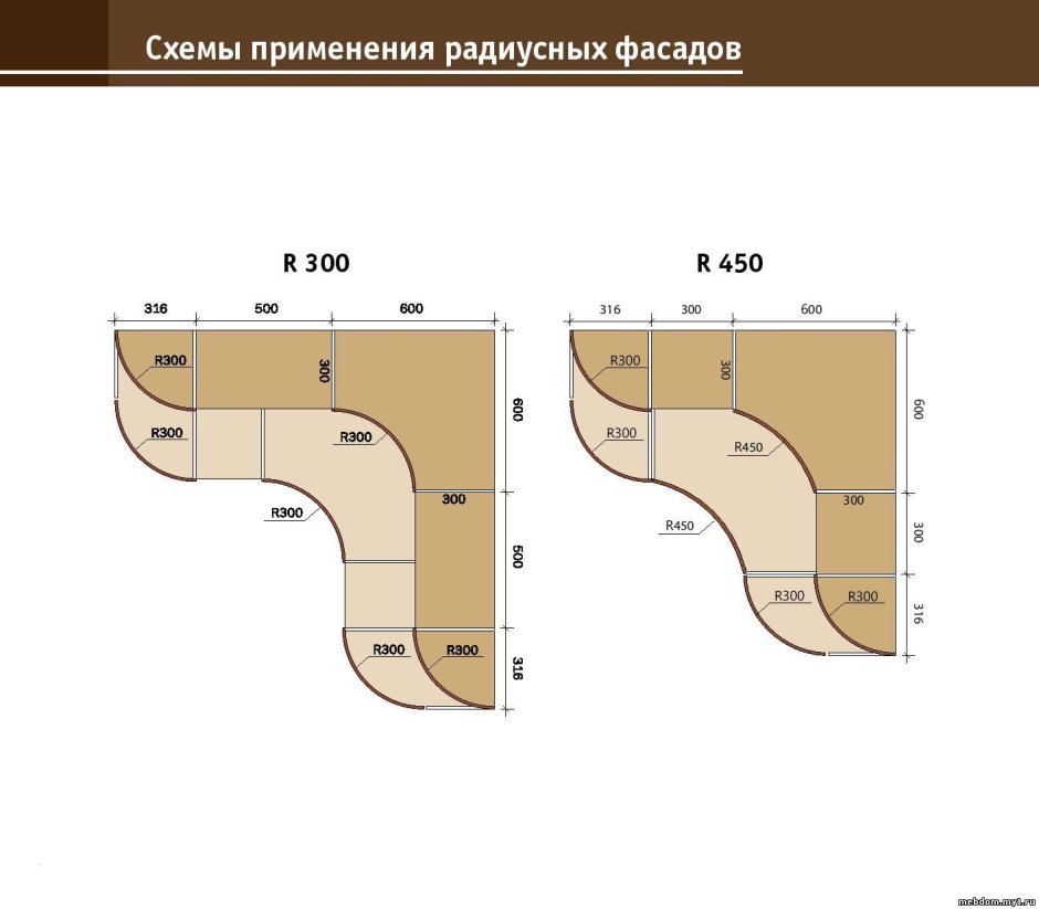 Радиусный фасад МДФ 600