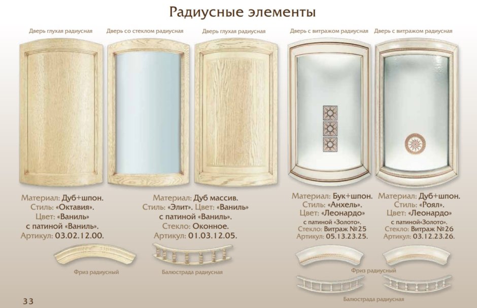Радиусные кухни угловые