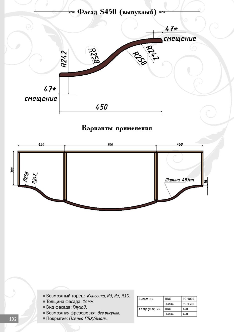 Кухня с радиусными полками