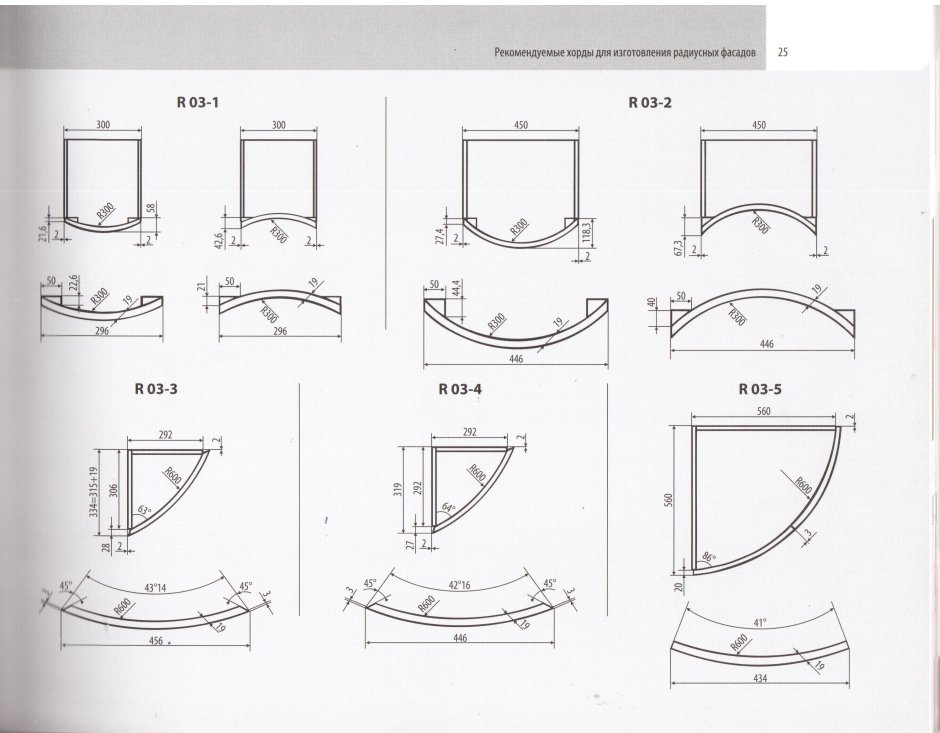 Радиусный фасад 300 Размеры
