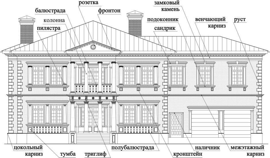 Фасад рустованный чертеж