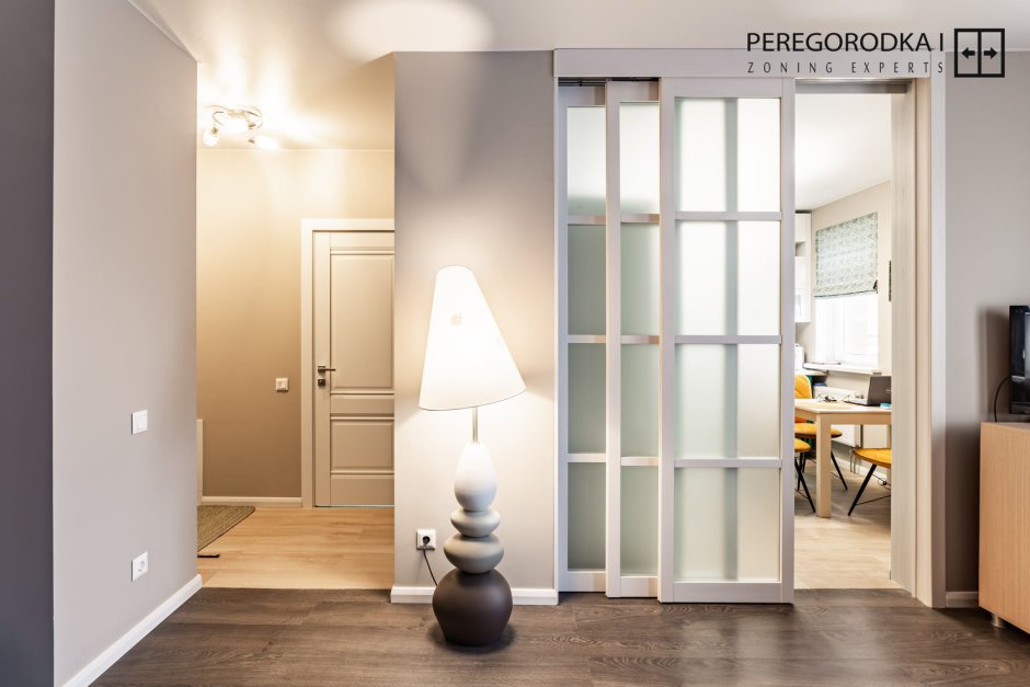 Перегородки для зонирования