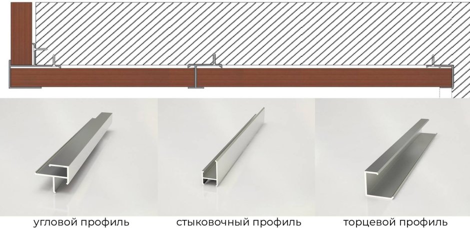 Сэндвич панели алюкобонд
