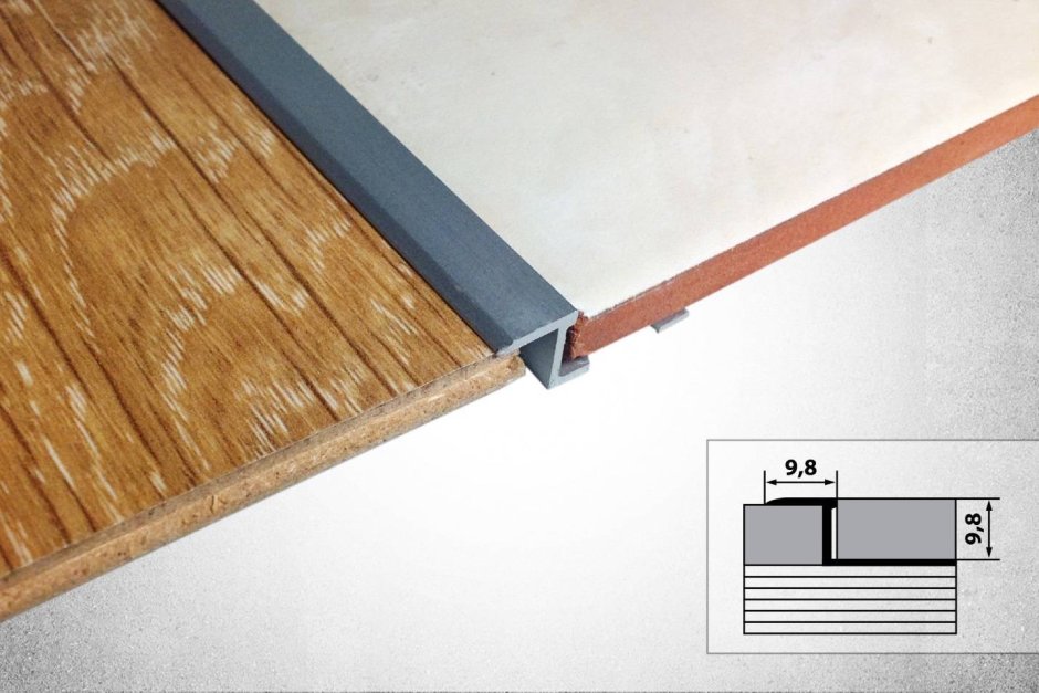 Laminate Flooring Transition strips to Carpet