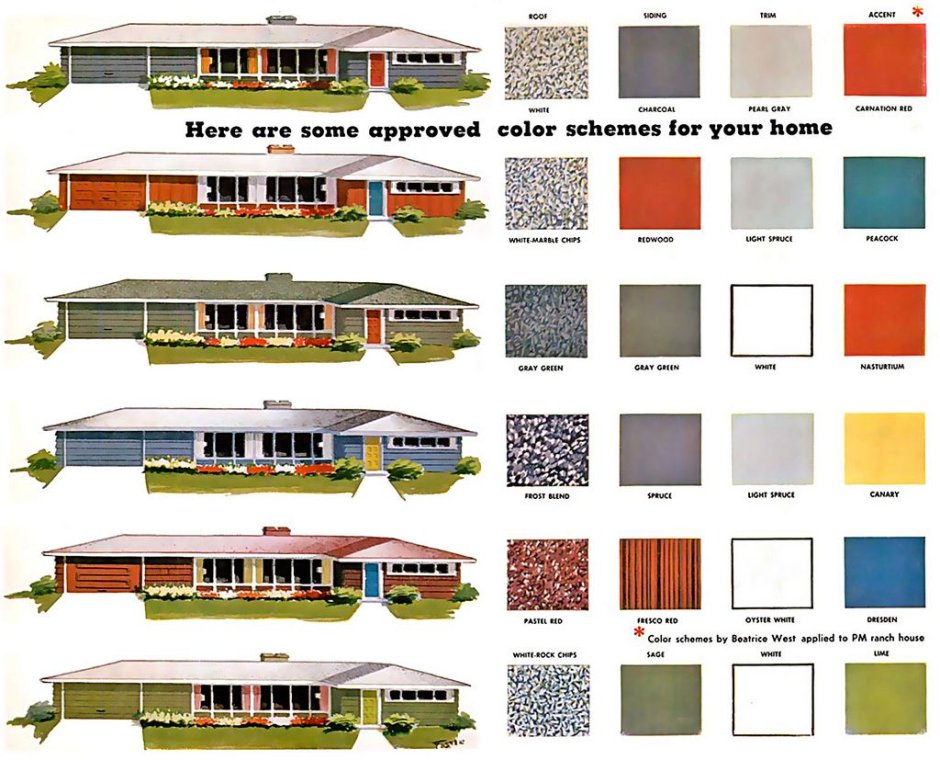 Сочетание цветов таблица фасадов