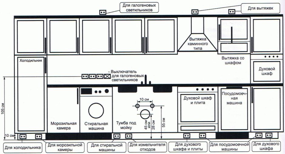 Схема подключения освещения рабочей зоны на кухне