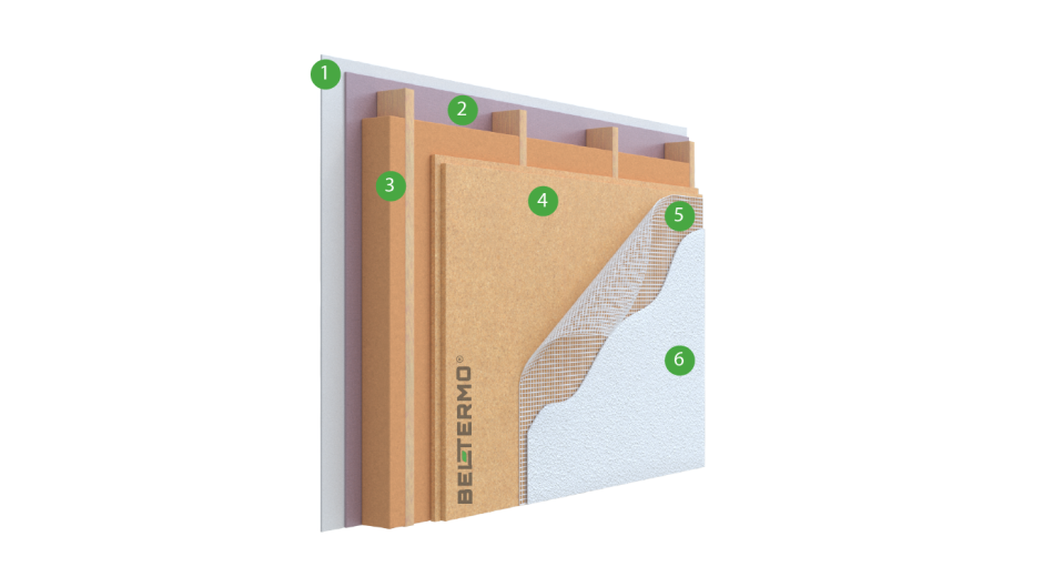 Белтермо пирог стены