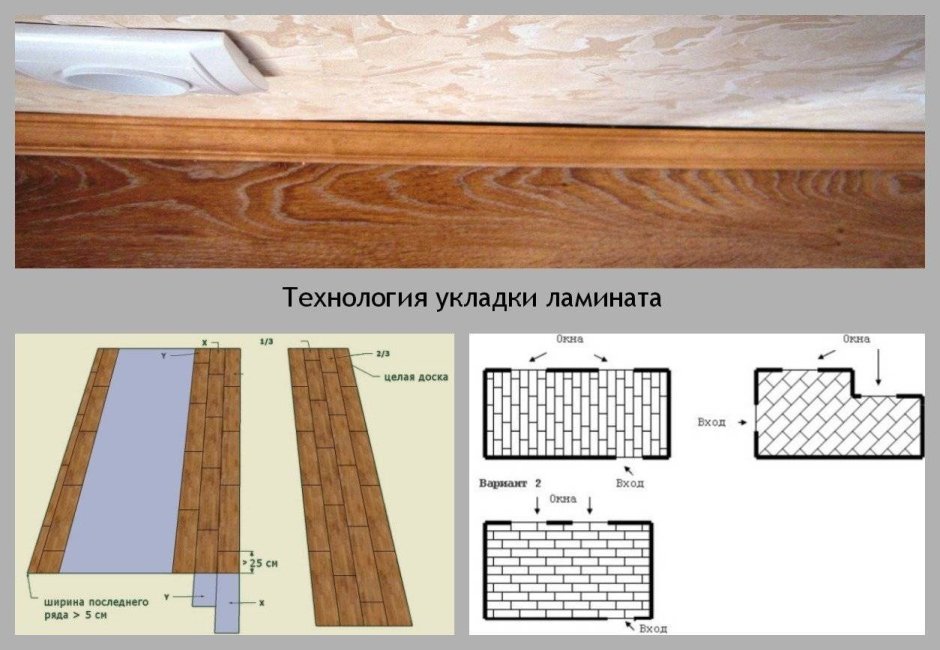 Как правильно укладывать ламинат вдоль или поперек комнаты