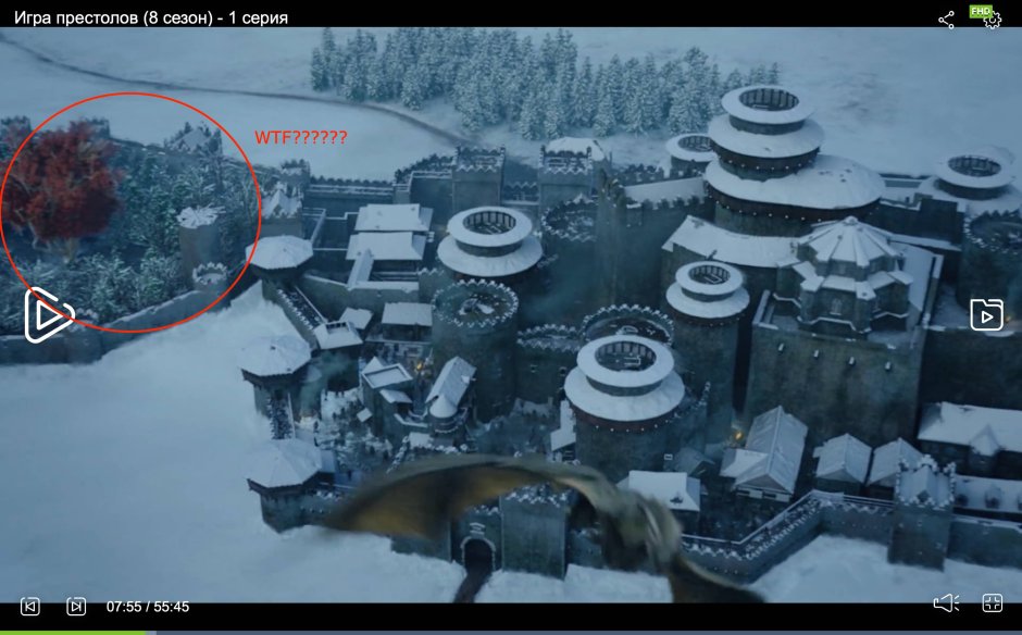 Игра престолов Винтерфелл план замка
