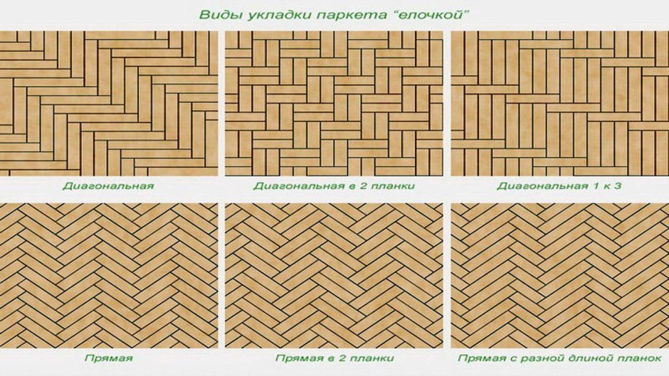 Паркет с фаской