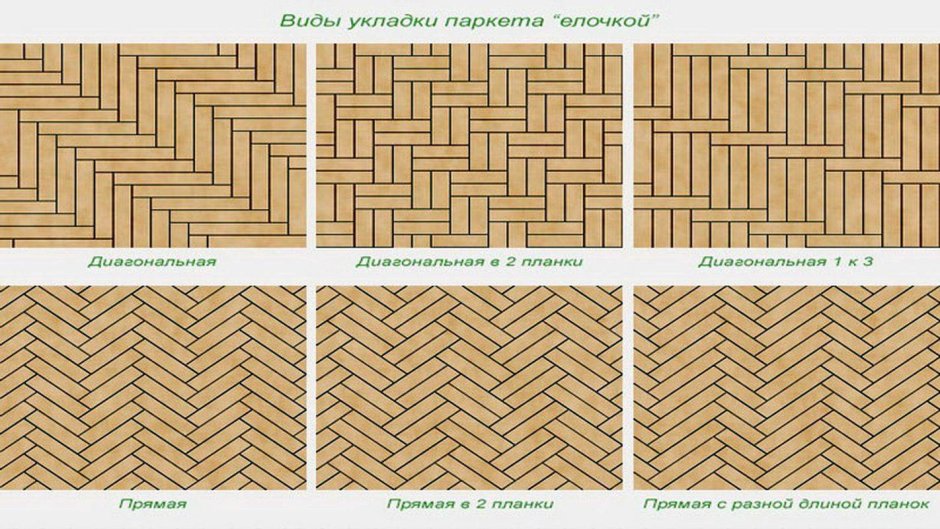 Паркет с фаской