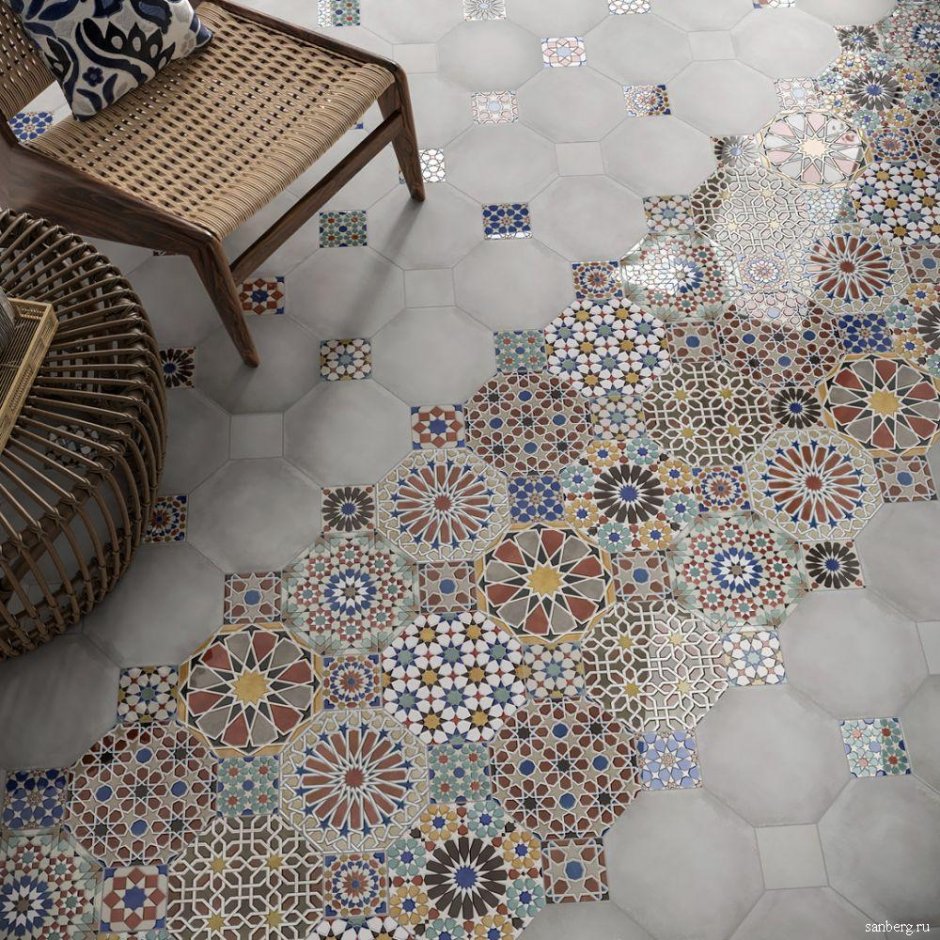Коллекция плитки Kerama Marazzi Каподимонте