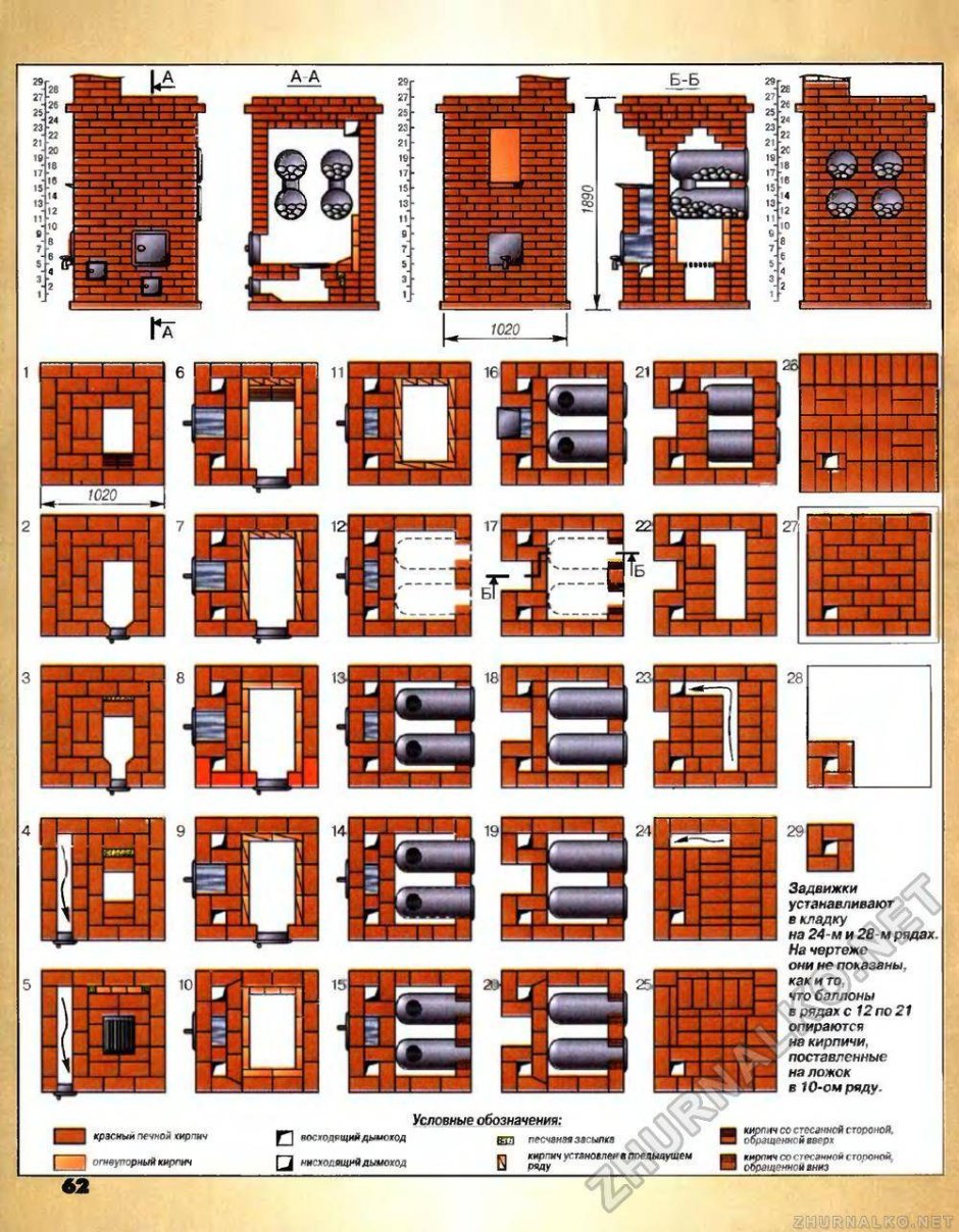Печь москвичка порядовка