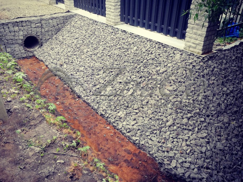 Придорожная дренажная канава это