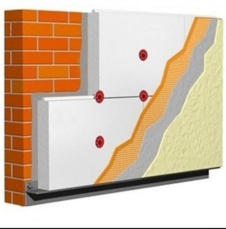 Технология утепления стен пеноплексом снаружи