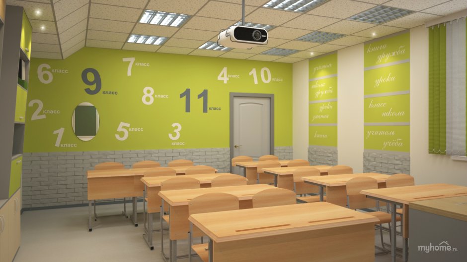 Площадь кабинета в школе
